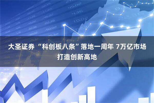 大圣证券 “科创板八条”落地一周年 7万亿市场打造创新高地