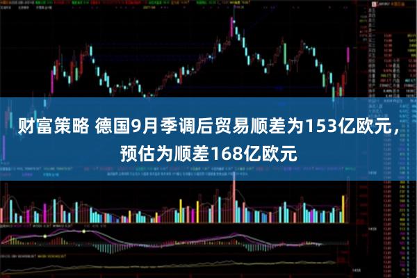 财富策略 德国9月季调后贸易顺差为153亿欧元，预估为顺差168亿欧元